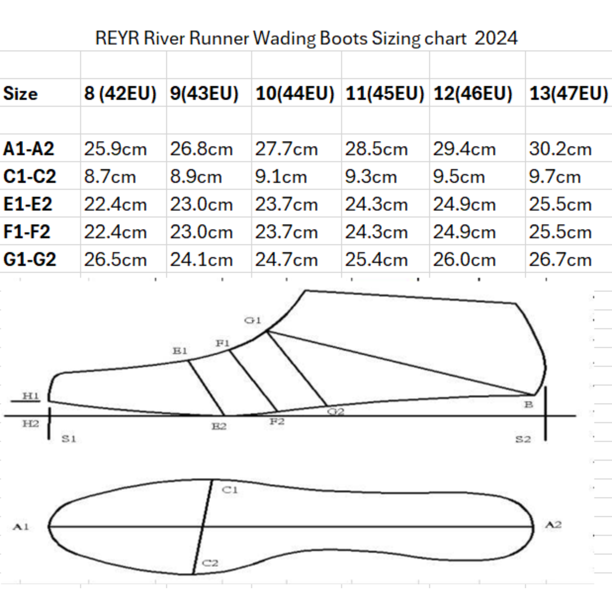 River Runner - Wading Booties